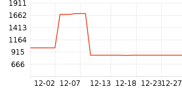 �Ϳ��˶�Ь��ʷ�۸�