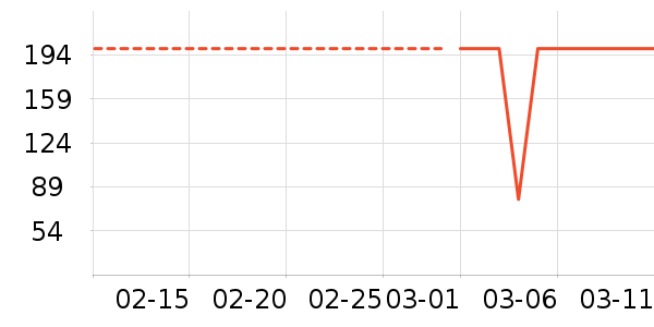 ��е�����ʼǱ������ʷ�۸�