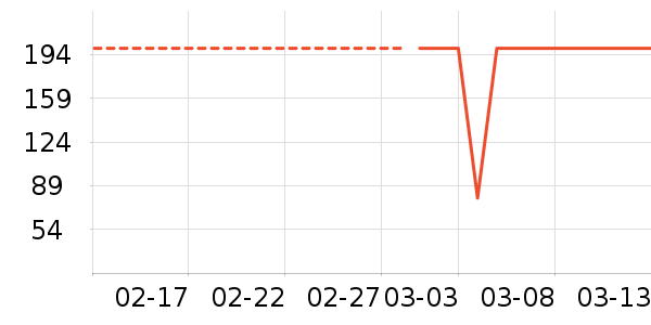 ��е�����ʼǱ������ʷ�۸�