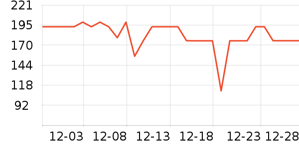 ȫ��K����˷���ʷ�۸�