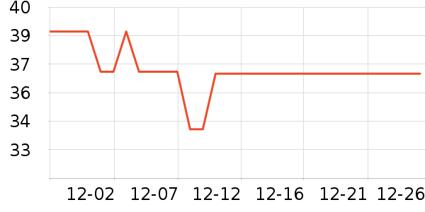 Ӣ�ƿ������ʷ�۸�