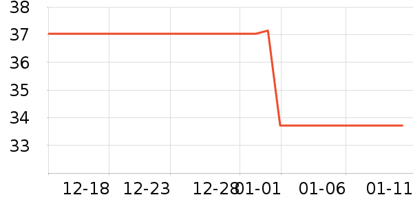 Ӣ�ƿ������ʷ�۸�