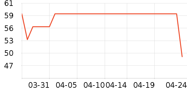 ���´����/�������ʷ�۸�