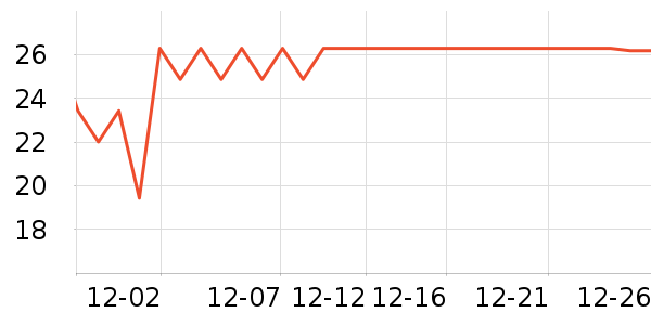 С�ܳ�������������ʷ�۸�