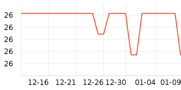 С�ܳ�������������ʷ�۸�