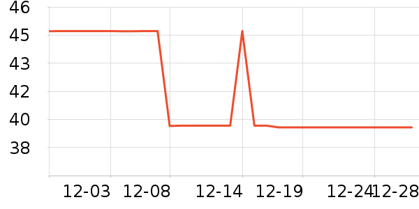 �ʳ�;���ʷ�۸�