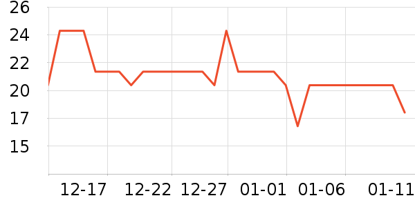 ��Ӿ��������/��Ĥ/������Ʒ��ʷ�۸�