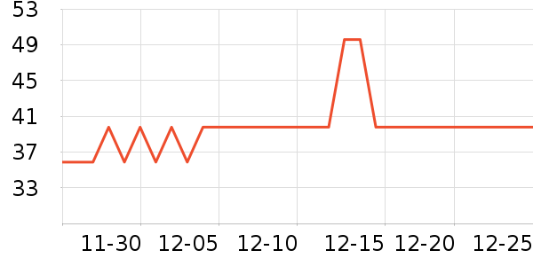 �˶�ˬ��ʿ�ڿ���ʷ�۸�