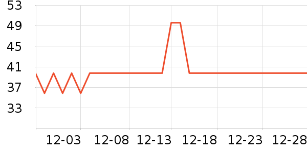 �˶�ˬ��ʿ�ڿ���ʷ�۸�