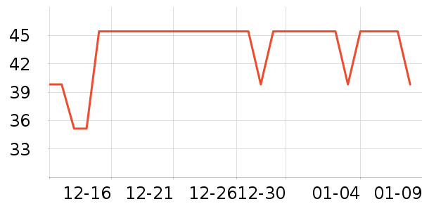 Ȥ����ƻ����ʷ�۸�