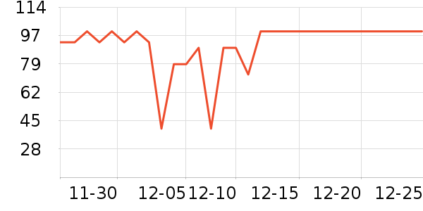 ������Ӥ��Ӫ����ʷ�۸�