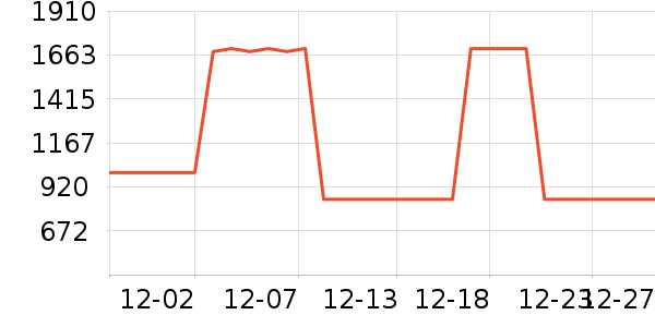 �Ϳ��˶�Ь��ʷ�۸�