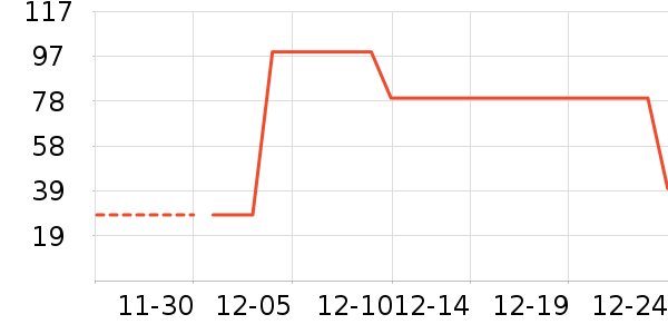 �����ϱ���������ʷ�۸�