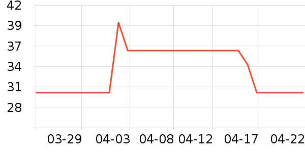 �����������ģ����ʷ�۸�