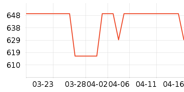 �����Ʊڻ���ʷ�۸�