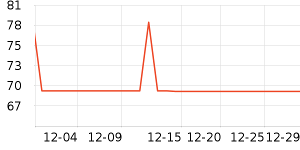 �����ֻ���������ʷ�۸�