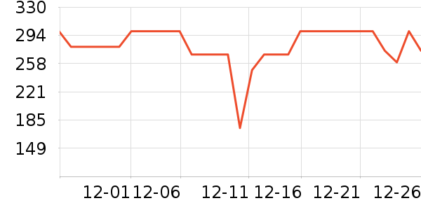 С��ե֭����ʷ�۸�