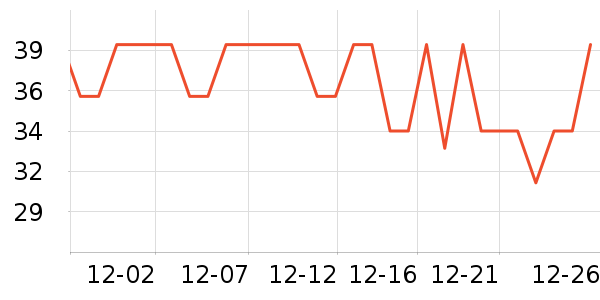 Ŧҽ��������ʷ�۸�