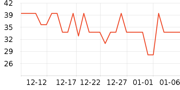 Ŧҽ��������ʷ�۸�