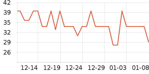 Ŧҽ��������ʷ�۸�