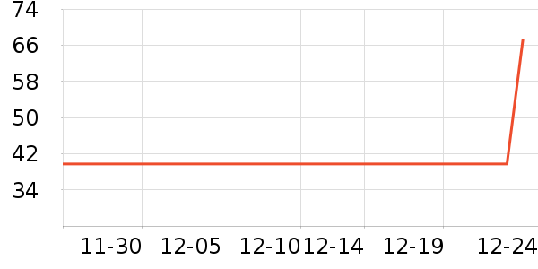 ��ƥ�ǳ�����ʷ�۸�