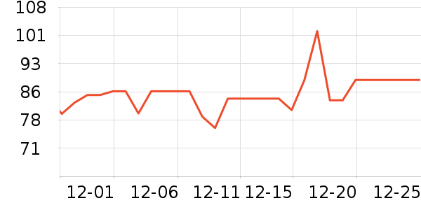 �ͼ�˹����ʳ��ʷ�۸�