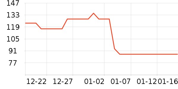 ������ƿ������ʷ�۸�