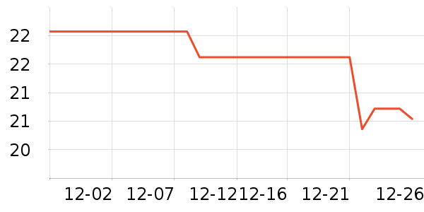 ���ɷ�����ʳ��ʷ�۸�