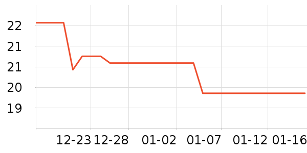 ���ɷ�����ʳ��ʷ�۸�