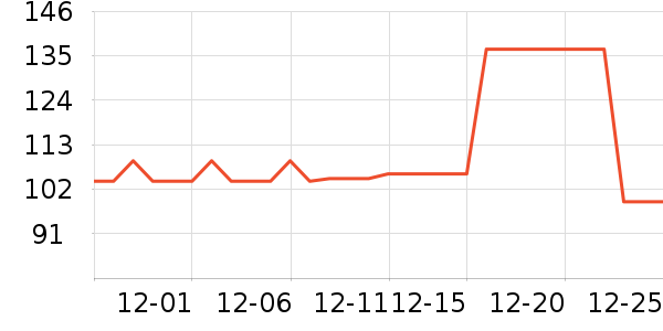 ��������Ĥ������ʷ�۸�