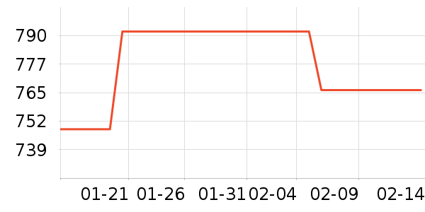 �ܴ�K������/����/������ʷ�۸�