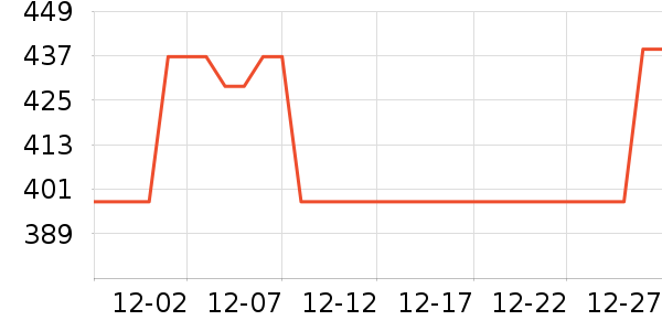 Gerllo����/�綯�ϰ���ʷ�۸�