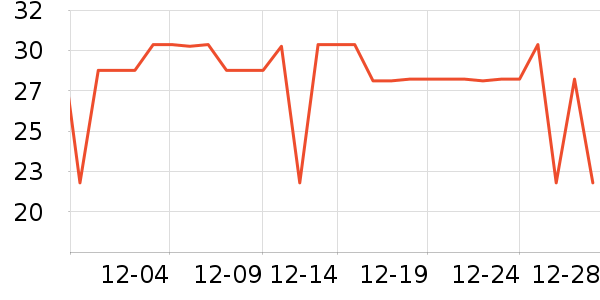 �����ֽ��ʷ�۸�