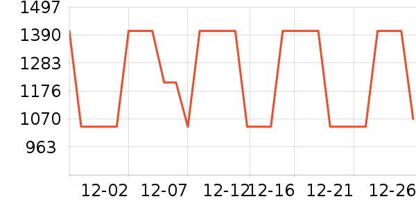 ȫ�Ѵ�����ʷ�۸�