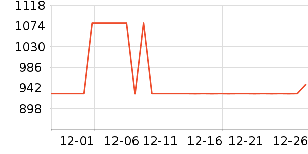 ȫ�Ѵ�����ʷ�۸�