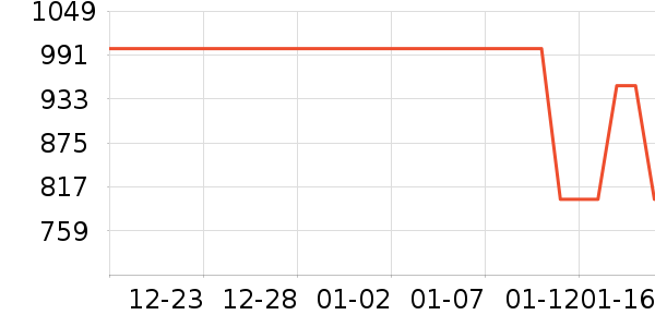 �����߳������������ʷ�۸�