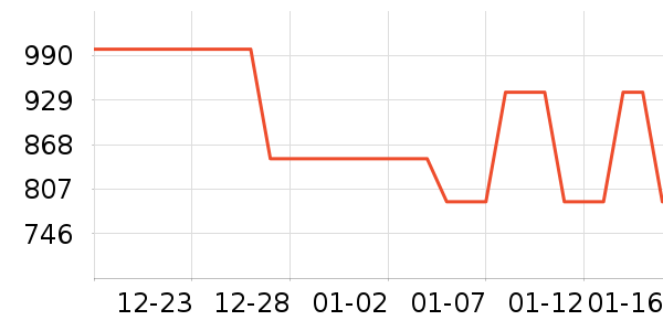 �����߳������������ʷ�۸�