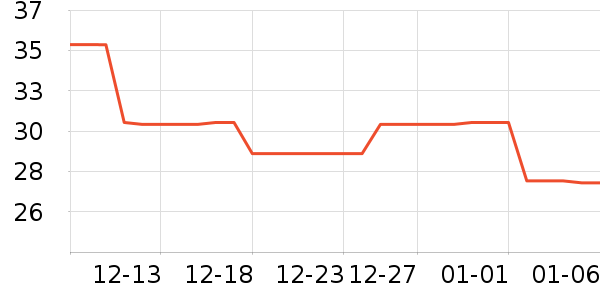 ɽ�ִ����ʳ��ζ��ʷ�۸�