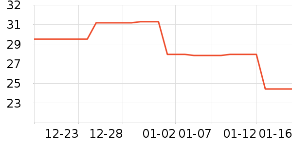 ɽ�ִ����ʳ��ζ��ʷ�۸�