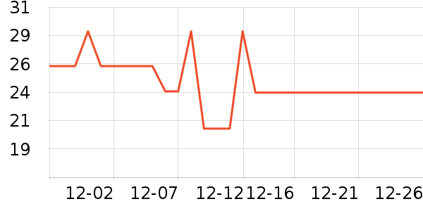 ��˶����Ϳ����ʷ�۸�