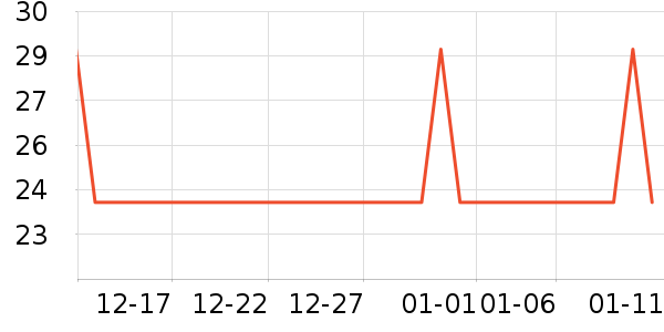 ��˶����Ϳ����ʷ�۸�