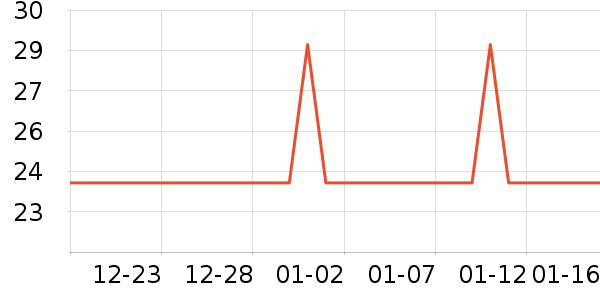 ����Ϳ����ʷ�۸�