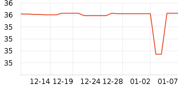 ��Ĥ������ʷ�۸�