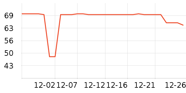 ƥ��ñ��/Χ��/������װ��ʷ�۸�