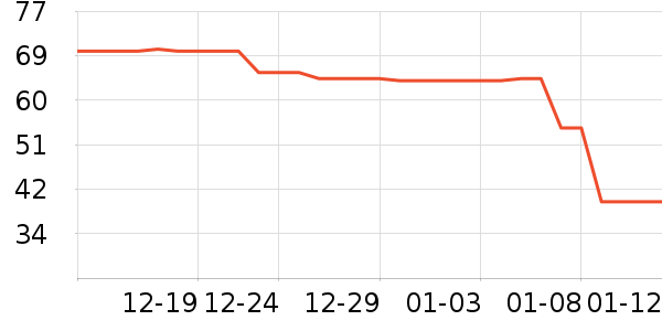 ƥ��ñ��/Χ��/������װ��ʷ�۸�