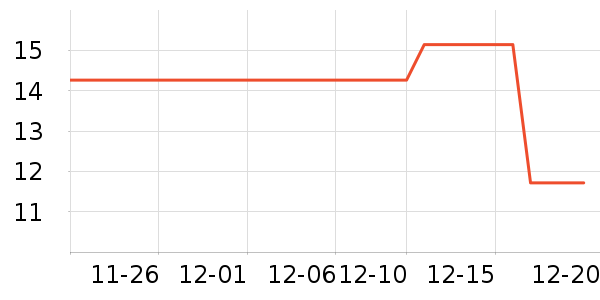 �����㻨��/��������ʷ�۸�