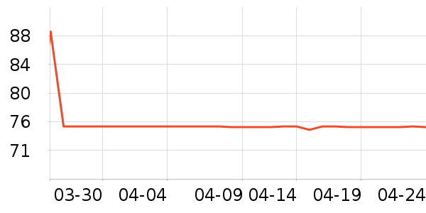 ţ����ʷ�۸�