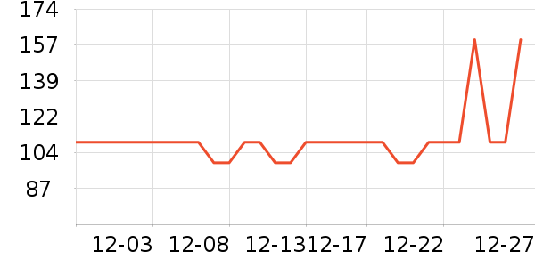 �����/�忾����ʷ�۸�