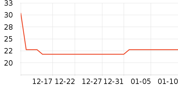 ����������ʳ��ʷ�۸�