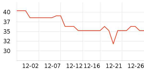 ������ά����/������/����п����ʷ�۸�